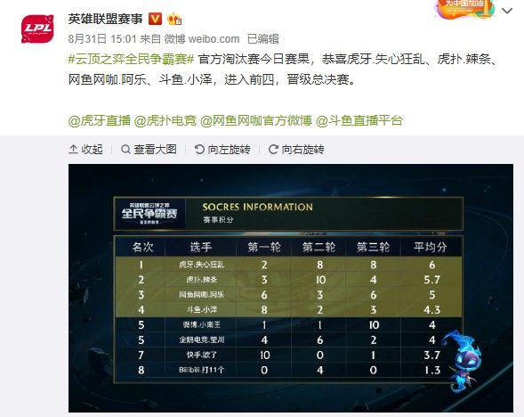 生涯中一个 生涯中一个